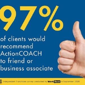 97% Of Clients Would Recommend Us