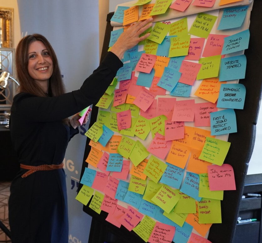 What is the Formula for Business Success? - Cheltenham - ActionCOACH
